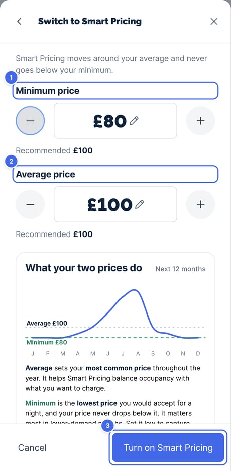 Switch to Smart Pricing, with Minimum price, Average price and the Turn on Smart Pricing button highlighted