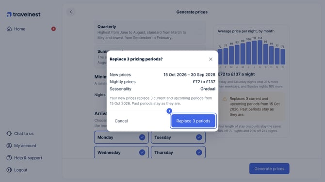 The confirmation before new prices replace current and upcoming pricing periods, with the Replace button highlighted