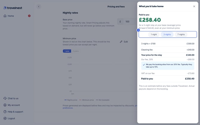 What you'd take home for a 3-night stay at your base price, with the 1, 3 and 7 night options highlighted